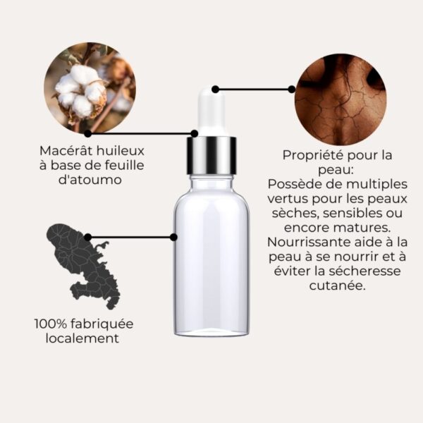 Huile de Coton
